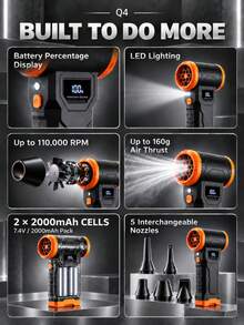 Q4 Vakum Nirkabel Portabel dengan Fungsi Hisap dan Tiup, Hingga 110.000 RPM, 4 Kecepatan yang Dapat Disesuaikan, Lampu LED dan Tampilan Persentase Baterai, Isi Ulang USB, Termasuk 5 Nozel dan Komponen Vakum yang Dapat Dilepas, Cocok untuk Pembersihan Interior Mobil, Keyboard dan Sofa, Penggelembungan, Pendinginan dan Lainnya - Wireless - View 3