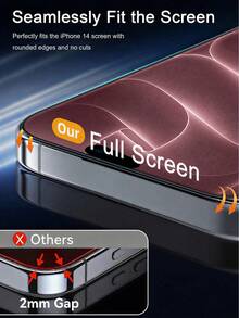 2pcs Anti-Peeping Privacy Tempered Glass Screen Protector, Non-Full Screen, Shatter-Resistant, Compatible With Phone Cases, Compatible With Iphone Duo/18 Pro Max/18 Pro/17 Pro Max/17/17 Pro/17 Air/16 Pro Max/16/16 Pro/16 Plus/15 Pro Max/15/15 Pro/15 Plus/14 Pro Max/14/14 Pro/14 Plus/13 Pro Max/13/13 Pro/12/12 Pro/12 Pro Max/11/11 Pro Max All Series - Black - View 4