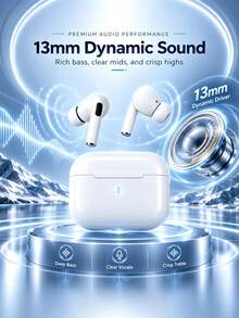 Earbud Nirkabel TWS Baru 2026 - Headphone Bluetooth - Kebebasan Nirkabel Sejati yang Tak Tertandingi, Desain Ergonomis untuk Kenyamanan Maksimal, Dilengkapi dengan Dolby Bass, Fungsi Panggilan Stereo HD ACC - Sempurna untuk Android, Pilihan Terbaik untuk Pecinta Olahraga dan Musik! - View 3
