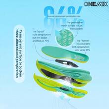 ONEMIX 2026 新款男士時尚運動休閒慢跑鞋，舒適緩震輕量透氣網布慢跑鞋，馬拉松訓練健身運動鞋，戶外登山防滑男鞋，日常走路休閒男士運動鞋，氧氣空間氣泡中底科技緩震輕量彈性運動鞋，中性款 - 綠琥珀黃 - 查看 11