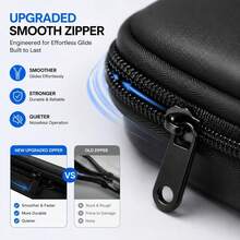 1pcPortable EVA Travel Cable Organizer Set, Hard Shell Electronic Accessories Storage Bag With Cable Management Straps And Hanging Cord, Suitable For Chargers, USB Cables, Earphones, Power Banks And Digital Products - View 7