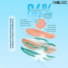 ONEMIX 2026 新款男士時尚運動休閒跑步鞋，舒適吸震輕量透氣網布慢跑鞋，馬拉松訓練健身運動鞋，戶外徒步防滑男鞋，日常走路休閒男士運動鞋，氧氣太空氣泡中底科技吸震輕量彈性運動鞋，中性款 - 珐瑯粉 - 查看 10