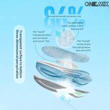 ONEMIX 2026 新款男士時尚運動休閒跑鞋,舒適吸震輕量透氣網布慢跑鞋,馬拉松訓練健身運動鞋,戶外登山防滑男鞋,日常走路休閒男士運動鞋,氧氣空間氣泡中底技術吸震輕量彈性運動鞋,中性款 - 賓利藍 - 查看 10