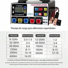 Car Jump Starter - Default - View 8