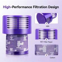 Washable HEPA Post-Motor Filter Replacement For V10 SV12 Cyclone Absolute Animal Total Clean Vacuum Cleaner - Multicolor - View 4