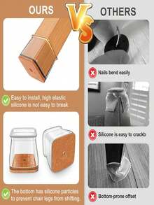 16Pcs Clear Silicone Square Chair Leg Protectors With Non-Slip Felt Pads, Furniture Leg Caps For Hardwood Floors, Noise Reduction - Transparent-2 - View 5