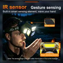 Strong Light LED Headlight Rechargeable Sensor Headlamp Large Area Floodlight Head Flashlight For Outdoor Camping Fishing - Headlamp - View 4