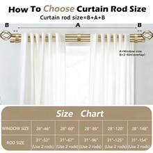 1 Set Double Rod Curtain Rod Kit, Metal Adjustable Splice Double Rod Curtain Rod Set, Suitable For Windows, Comes With Brackets, Perfect For Bathroom, Bedroom And Living Room Blackout Curtains (Gold) - American Style Double Rod - Gold - View 3
