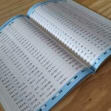 1 Book 50 Sheets 100 Pages Math Addition & Subtraction Practice, Addition & Subtraction Within 20, Fill In Numbers, Comparison Training, Total 10,000 Problems, 100 Problems Per Page, Math Improvement Auxiliary Tool, Thick Paper - Arithmetic Within 20 (10,000 Problems) - View 6