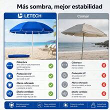Sombrilla Central Redonda para Playa y Jardín de 2.3 m con Protección UV y Anti Viento - Azul - Ver 8