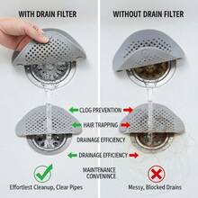 Bathroom Hair Catcher For Floor Drains, Soft Silicone With Suction Cups, Washable Kitchen Sink Debris Filter Mat - A - View 6