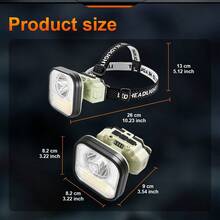 New High Brightness IR Sensor LED Headlamp USB Rechargeable Headlight Waterproof For Fishing Camping Hiking Outdoor Lighting - Headlamp - View 3