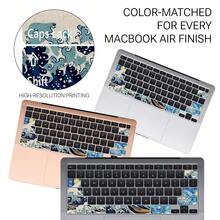 1pc Shortcut Key Sticker For Apple/Windows Laptop Series, Compatible With Word And Excel Software, Black/White/Transparent Optional - View 2