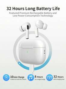 TWS Bluetooth Wireless Earphones, Clear Sound Quality, With Microphone, Stable Bluetooth 5.3 Signal, Long Battery Life, Lightweight And Portable In-Ear Design, Suitable For Daily Wear, Music Listening And Calls - White - View 1