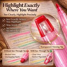Dual-Tip Fluorescent Markers, Set Of 5 Different Pastel Colors, With Ink Level Indicator, Smudge-Resistant, Suitable For Study Notes, Schedule Planning, Diary, Planner And School Supplies - Fluorescent - View 2