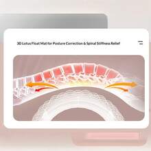 1pc Lotus Pattern Yoga Wheel, Back Roller, Relieve Back Pain, Spine Stretching And Backbending Yoga Poses, Unisex Home Fitness Yoga Practice Wheel - Multicolor - View 7