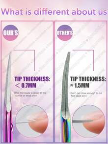 BeautNicole 2/4pcs Stainless Steel Fine Curved Blade Cuticle Scissors, Used For Trimming Eyebrows, Eyelashes And Dry Skin, As Well As Nail Care Tools - Multicolor - View 2