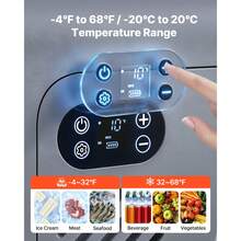 Car Refrigerators - 414 X 295 X 431 mm - View 3