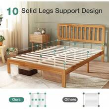 Bed Bases & Foundations - Camel - View 9