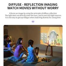 M200S Mini Projector, 50ANSI Lumens Wired Screen Mirroring Model, Native 240P Supports 1080P Video Playback, Christmas Happy Gift Home Theater, Suitable For HD, USB, AV, Laptop - Obsidian Black - View 9