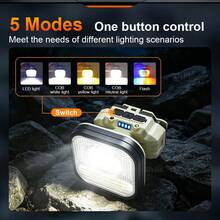 New High Brightness IR Sensor LED Headlamp USB Rechargeable Headlight Waterproof For Fishing Camping Hiking Outdoor Lighting - Headlamp - View 4
