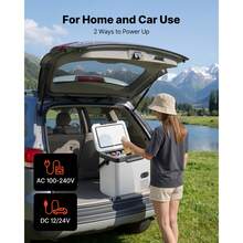 Car Refrigerators - 414 X 295 X 431 mm - View 5