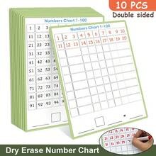 Lachilly 4/10/16PCS Double Sided Math Whiteboard Dry Erase Board For Math Practice Numbers Alphabet Letter Tracing Pad Cursive Handwriting Sheet, Write & Wipe Educational Toy Flashcards, Number Line Fraction Place Value Math Manipulatives Learning Tool - Multicolor - View 16