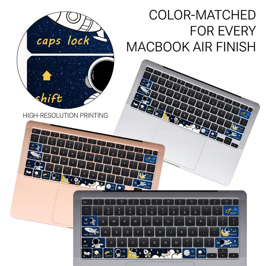 1pc Shortcut Key Sticker For Apple/Windows Laptop Series, Compatible With Word And Excel Software, Black/White/Transparent Optional - View 1