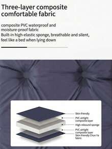 1pc 4-Color Optional Self-Inflating Sleeping Pad, Outdoor Camping Mat, Moisture-Proof Picnic Ground Mat, Inflatable Pad With Integrated Pillow, Storage Bag, Infinite Connectable Multi-Person Bed, ABS Dual-Way Air Valve, Fast Inflation, Lightweight And Portable, Suitable For Camping, Hiking, Travel And More - Multicolor - View 6