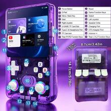1pc Retro Handheld Game Console, Built-In 20,000 Games, 4.2-Inch Screen, Dual Joysticks, D-Pad And ABXY Buttons, TF Card Support, Rechargeable Portable Video Game Player, Classic Gaming Device, Suitable For Travel, Home And Gifts - View 3
