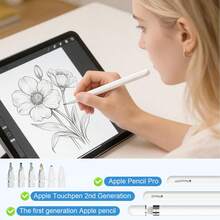 This Product Is Suitable For Apple Pencil 1/2/3/Pro, A Shock-Absorbing Silent Pen Tip For IPad Accessories, Made Of Metal Material, Wear-Resistant, Can Be Used As A Replacement For Paper Film. - Multicolor - View 6