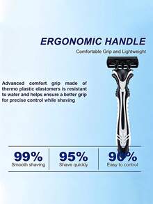 New 6-Layer Men's Razor Set, Includes 12-18-30 Blades, Manual Shaving Razor, Universal Blade Head Depilatory Razor, Plastic Non-Slip Handle, Travel And Home Essential, Dry And Wet Use Manual Razor, Perfect Gift Choice - A - View 3