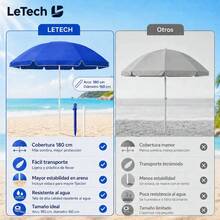 Outdoor Parasol, Stand And Base - Dark Blue - View 7
