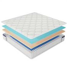22/25cm Memory Cotton Mixed Mattress, Silent Independent Bagged Spring, Brings A Cool Sleep Experience, Available In Single, Small Double, And Double Sizes, Ready To Use Out Of The Box - 22cm Grey - View 6