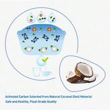 1/3/6pcs Replacement Water Filter Cartridges, High Density Microfiber, Removes Chlorine & Odors, Reduces Impurities, Compatible With Brita Water Filters And Multiple Models - View 7