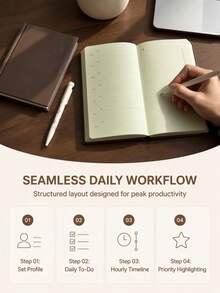 Sea Salt Raw Chocolate Series Planner Notebook Vintage Dark Brown Leather Hardcover Macaron Colorful Inner Pages Ins Style Portable Memo Notepad - Multiple Styles - View 3