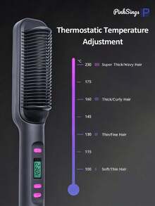 Hair Curly & Textured Products - White - View 10