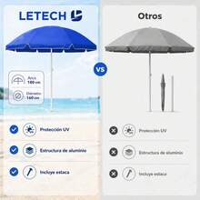 Outdoor Parasol, Stand And Base - Dark Blue - View 9