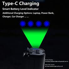 Lampu Depan Sepeda, 1800 Lumens, Lampu Depan Sepeda Terang, Baterai Isi Ulang 2000mAh, Pengisian Daya Tipe-C, Casing & Dudukan Paduan Aluminium, 5 Mode Cahaya, Lampu Keselamatan Bersepeda - Hitam - View 3