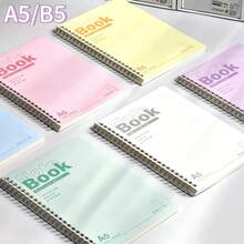 A5 Spiral Notebook - Simple Hardcover With Tear-Out Inner Pages And Glossy Finish, Suitable For Various Occasions Such As Office Work, Study, And Gifting. The Cover Design Is Inspiring, And The Binding Is Sturdy And Durable. - Multicolor - View 3