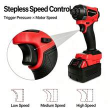 TORPOW Brushless Cordless Impact Driver, Max Torque 300N.M, 0-3600RPM Adjustable No-Load Speed, 3-Ring LED Work Light, Handheld Wireless Electric Screwdriver, Suitable For Car Repair, Furniture Installation And Bolt Fastening - Red - View 7