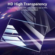 ONETIAOLONG Tempered Glass Screen Protector Compatible With Switch 2 With Alignment Frame Install Tool, 9H Shatterproof Anti-Scratch Anti-Fingerprint Screen Film, HD Clear / Anti Blue Light / Matte Anti-Glare Optional, Bubble Free Gaming Accessory - View 3