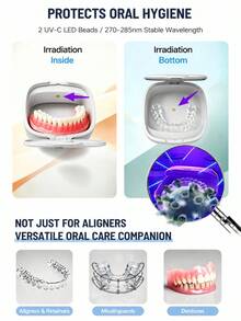 YUNCHI Multifunctional Denture Case, Oral Denture Care Cleaning Box, Orthodontic Braces, Dental Retainer Storage Box - Multicolor - View 5