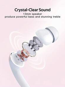 Tagry X08 Bluetooth In-Ear Earbuds Stereo Sound LED Display Lightweight Wireless Earphones For Daily Sports - View 7