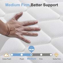 22/25cm Memory Cotton Mixed Mattress, Silent Independent Bagged Spring, Brings A Cool Sleep Experience, Available In Single, Small Double, And Double Sizes, Ready To Use Out Of The Box - 22cm Grey - View 8