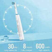 SENK Adult Rechargeable Electric Toothbrush With Type-C Charging Cable, Fully Intelligent Rotating Cleaning Device And Deep Cleaning Soft Bristles. 600mAh Battery Life, IP67 Waterproof Rating - Multicolor - View 7