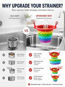 Rainbow Monster Kitchen Sink Strainer, Expandable Kitchen Sink Strainer Removable Fun Rainbow Drain Filter Basket, Universal Retractable Protectors Prevent Clogs Colorful Foldable Plastic Food Scrap Catcher Sink Stopper - Multicolor - View 5