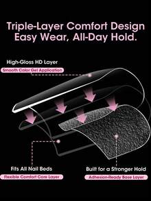 576pcs/Box Short-Medium Almond Shape False Nails, 16 Sizes, Semi-Matte/Glossy Full Coverage Pre-Buffed Soft Gel Nail Tips, Suitable For Home DIY And Nail Salon Use - Clear - View 5