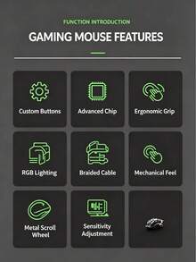 CHANGXIE Mouse Berkabel Senyap/Berbunyi Klik dengan Roda Gulir Logam, Pasang dan Mainkan, RGB untuk Gaming, Kantor, Laptop, Komputer Desktop, Universal - View 4