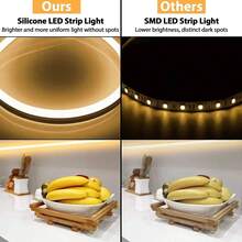 360° Bendable Integrated Silicone LED Neon Strip, Cuttable Neon Rope Light, Uniform Glow No Dark Spots, AA Battery Box (Batteries Not Included), For Home Wall DIY Decor - Multicolor - View 6